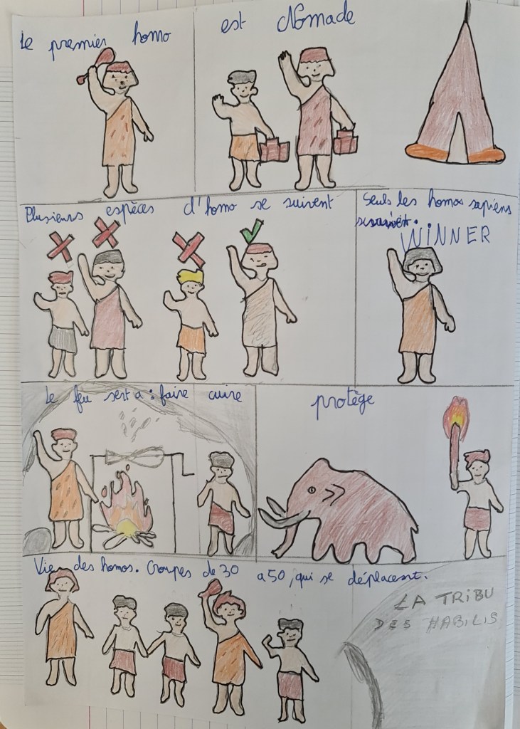 Production sur les premiers Homo