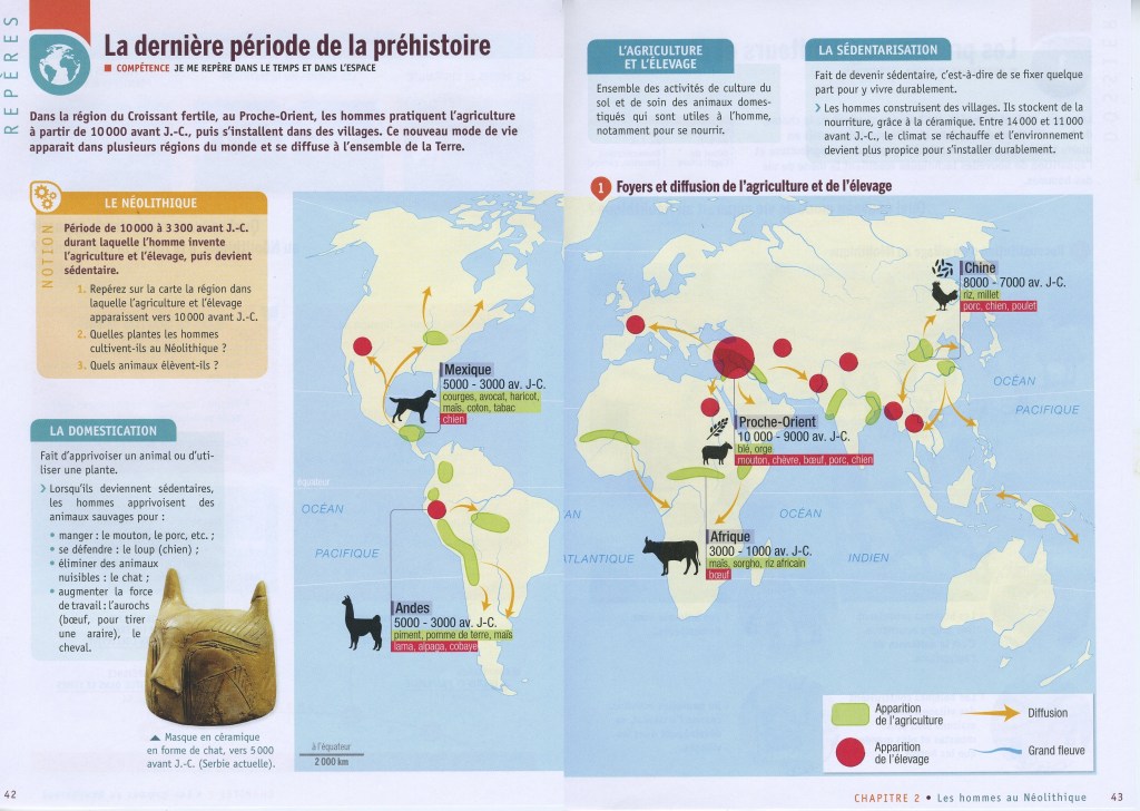 Production sur la Révolution néolithique