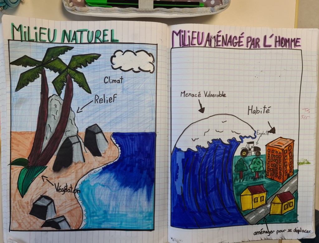 Production d’élève sur les littoraux