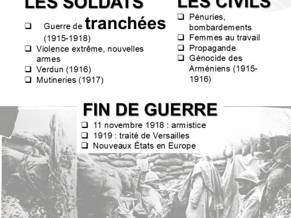 Fiche de révision brevet : mise à jour 2026 version ULTRA-CONDENSÉE + version dyslexique