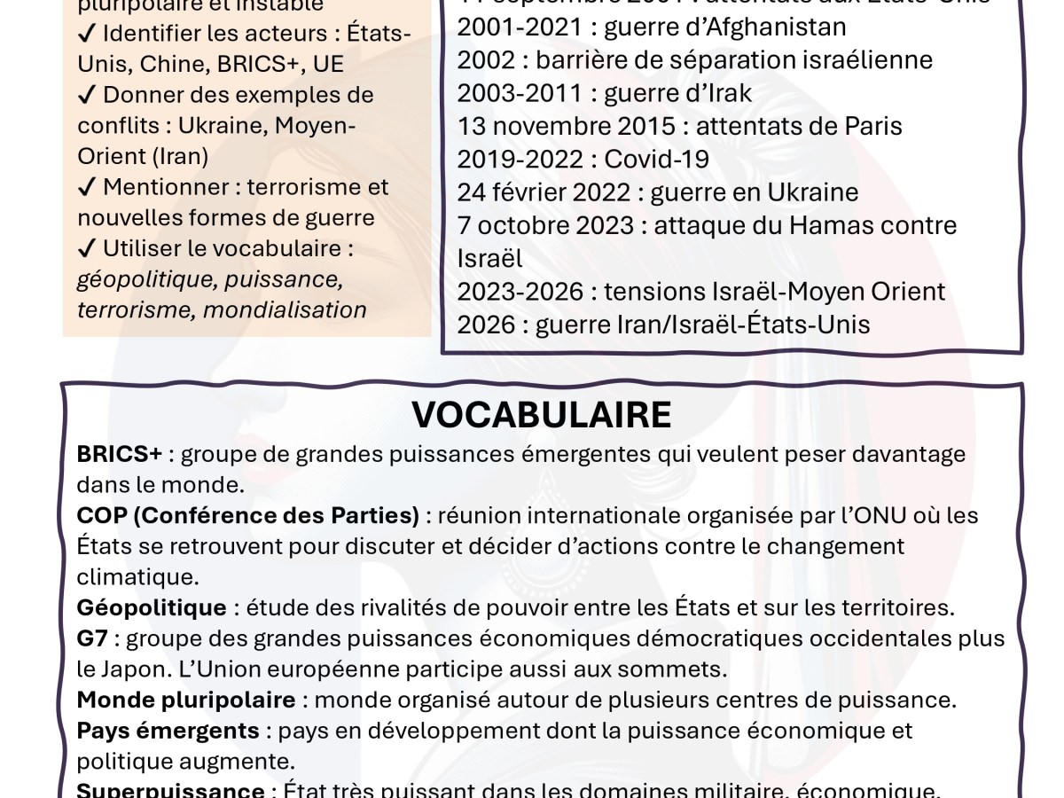 8e fiche de révision en histoire avec développement construit intégré – certifié BREVET 2026