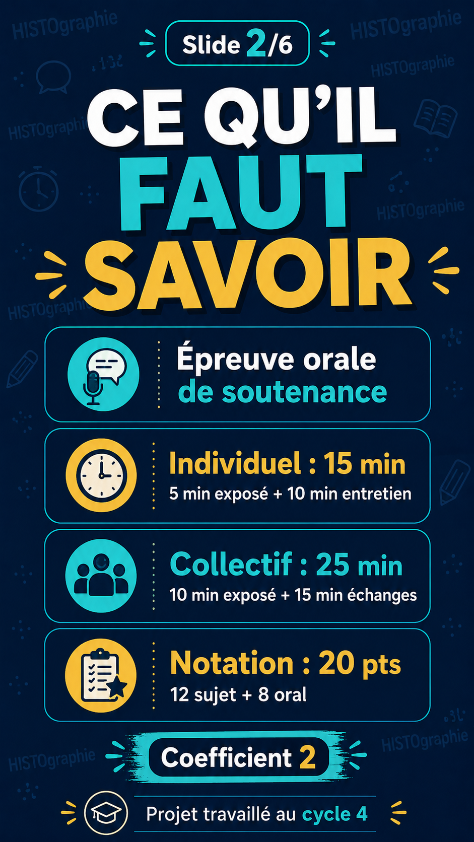 Ce qu’il faut savoir sur l’oral du brevet
