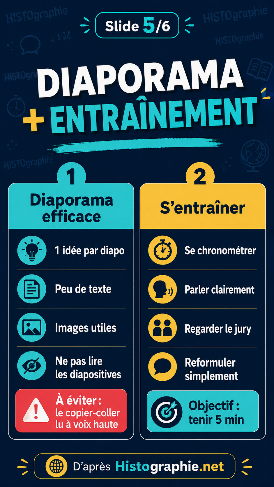 Diaporama efficace et entraînement pour l’oral du brevet