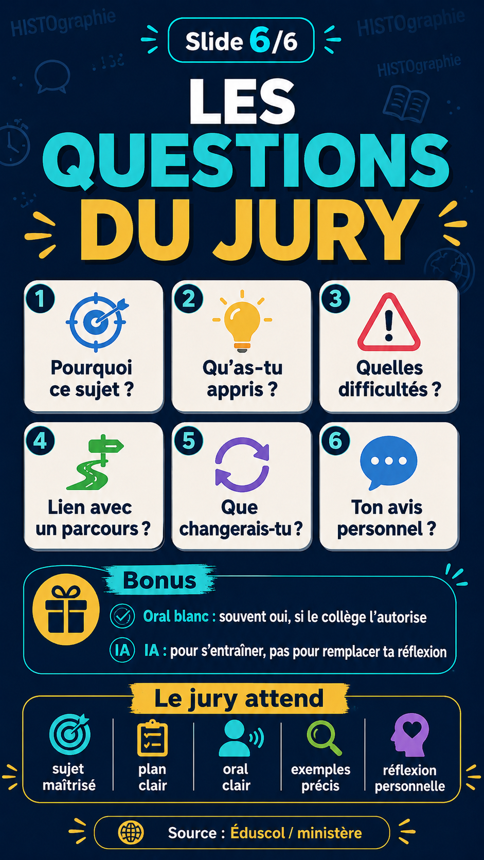 Les questions possibles du jury à l’oral du brevet