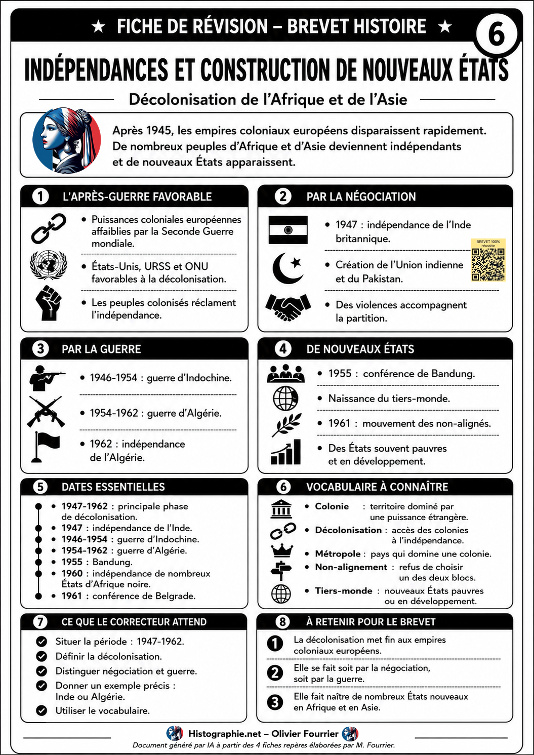 Fiche histoire condensée Brevet 2026 numéro 6